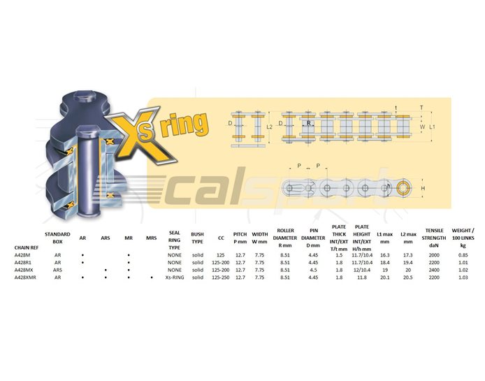 AFAM Premium XS-ring reinforced, 428, Gold -  128 links (orig len) for sprockets 14/44 15/44, other lengths available